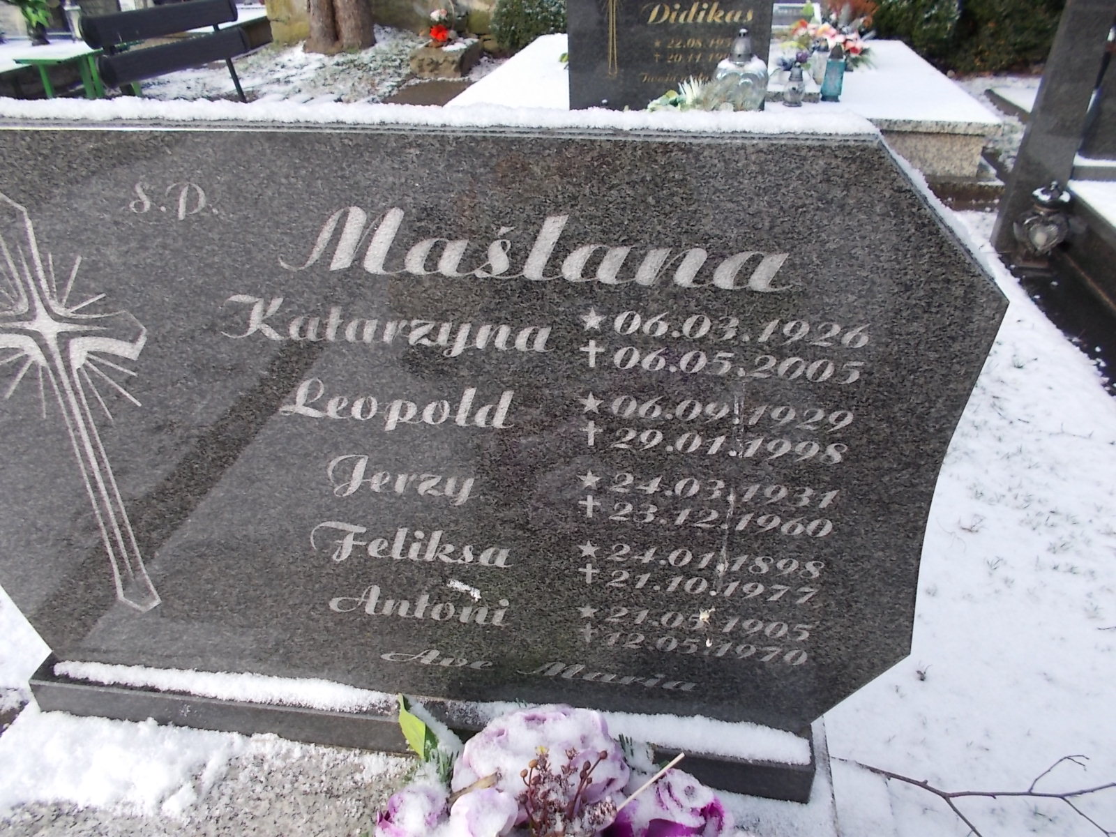 Antoni Maślana 1905 Lwówek Śląski - Grobonet - Wyszukiwarka osób pochowanych