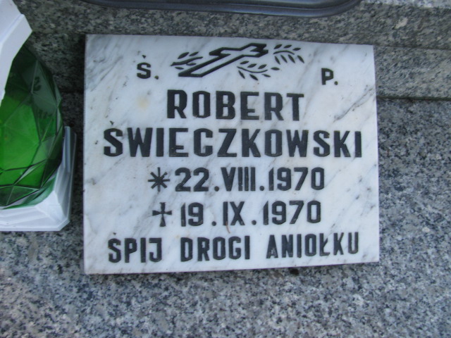 Anna Świeczkowska  1924 Lwówek Śląski - Grobonet - Wyszukiwarka osób pochowanych