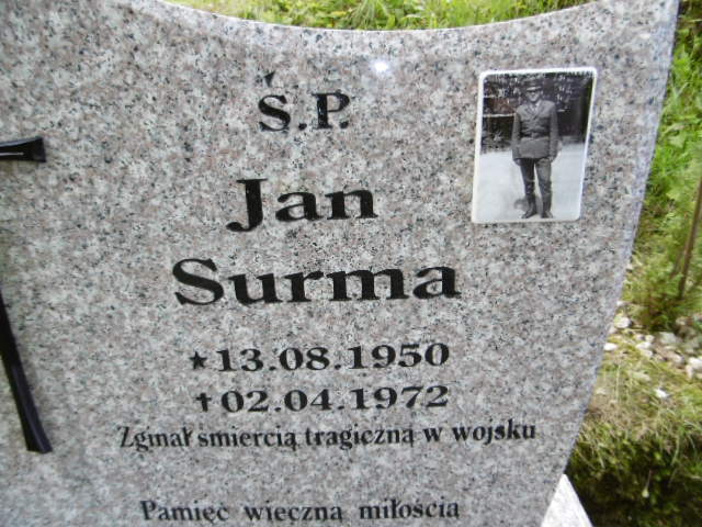 Jan Surma Lwówek Śląski - Grobonet - Wyszukiwarka osób pochowanych
